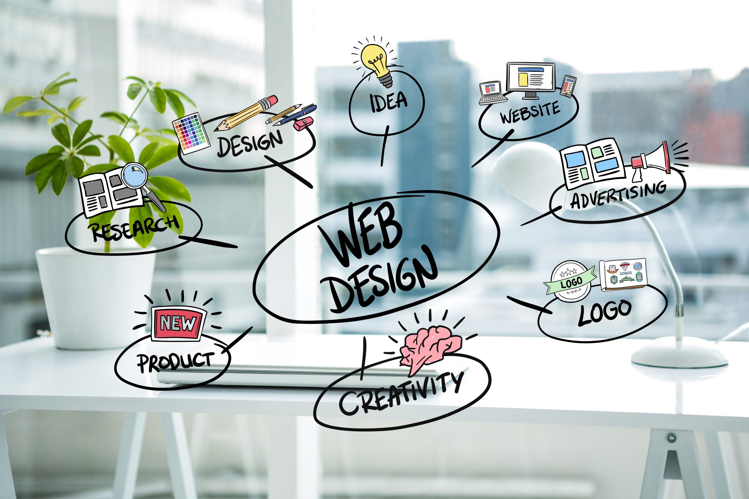 Illustration du concept de web design avec les éléments qui le composent